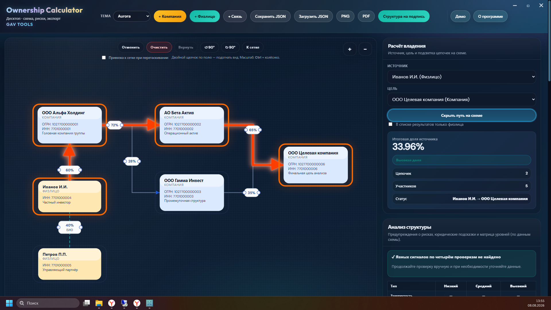Ownership Calculator скриншот